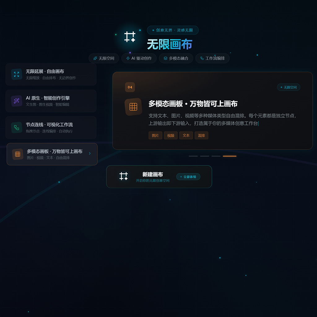 画报与品牌视觉案例